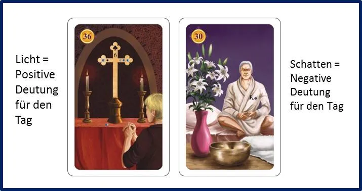Lenormand Tageskarte - Beispiel Kreuz und Lilie