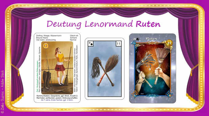 Lenormand Ruten