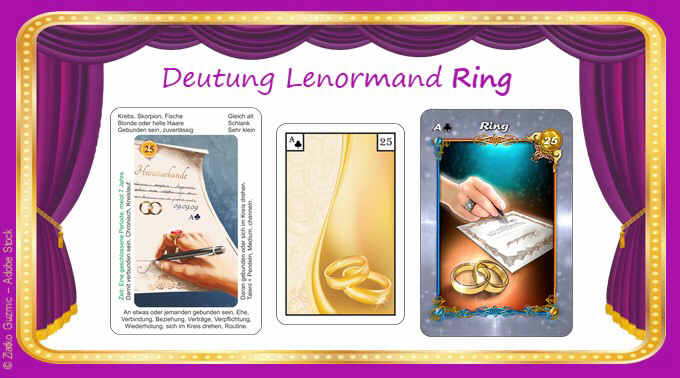 Lenormand Ring Bedeutung Lenormandkarte 25 Einfach Deuten Lenormand Ring Bedeutung Lenormandkarte 25 Einfach Deuten