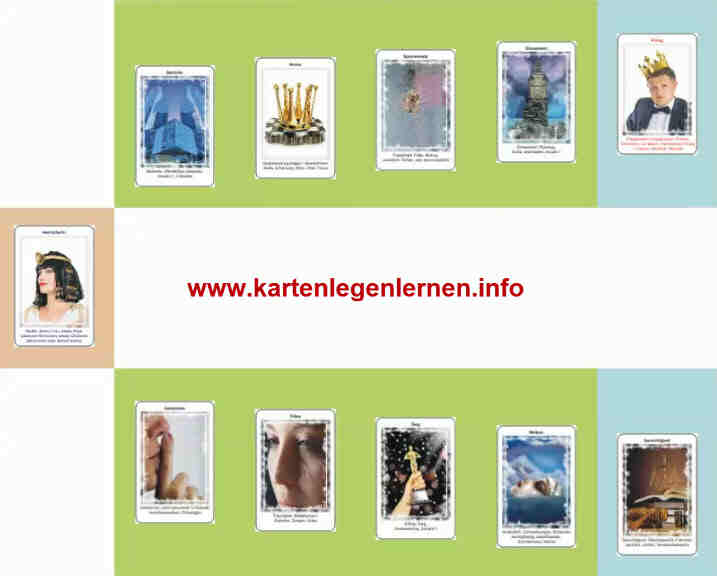 Legesystem Entscheidungswege mit den Lenormand Tarot Karten