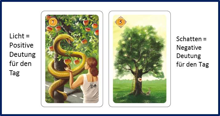 Lenormand Tageskarte - Beispiel Schlange und Baum
