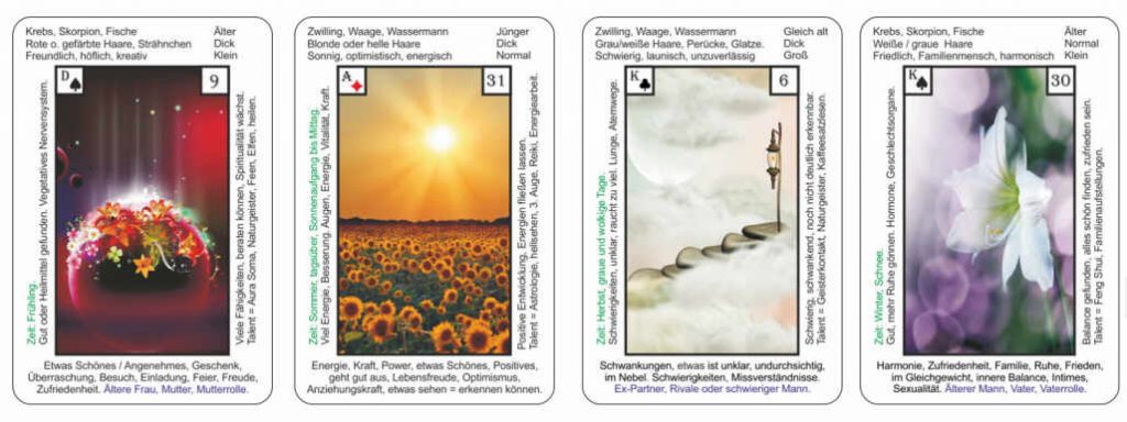 Lenormand Zeiten deuten - Jahreszeiten Zeitangaben