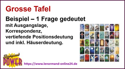 Grosse Tafel Lenormand Grundstuecksuche